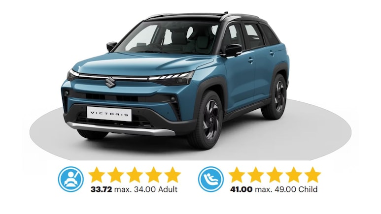 Maruti Suzuki Victoris Bags 5-Star Global-NCAP Safety Rating: Video Maruti Suzuki Victoris Bags 5-Star Global-NCAP Safety Rating: Video