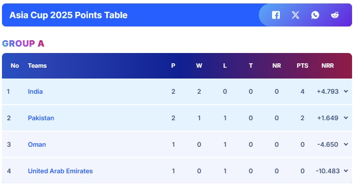 Latest and Breaking News on NDTV Latest and Breaking News on NDTV