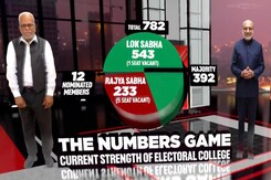 Who Will Be Next Vice President? How Numbers Stack Up Ahead Of Poll Who Will Be Next Vice President? How Numbers Stack Up Ahead Of Poll