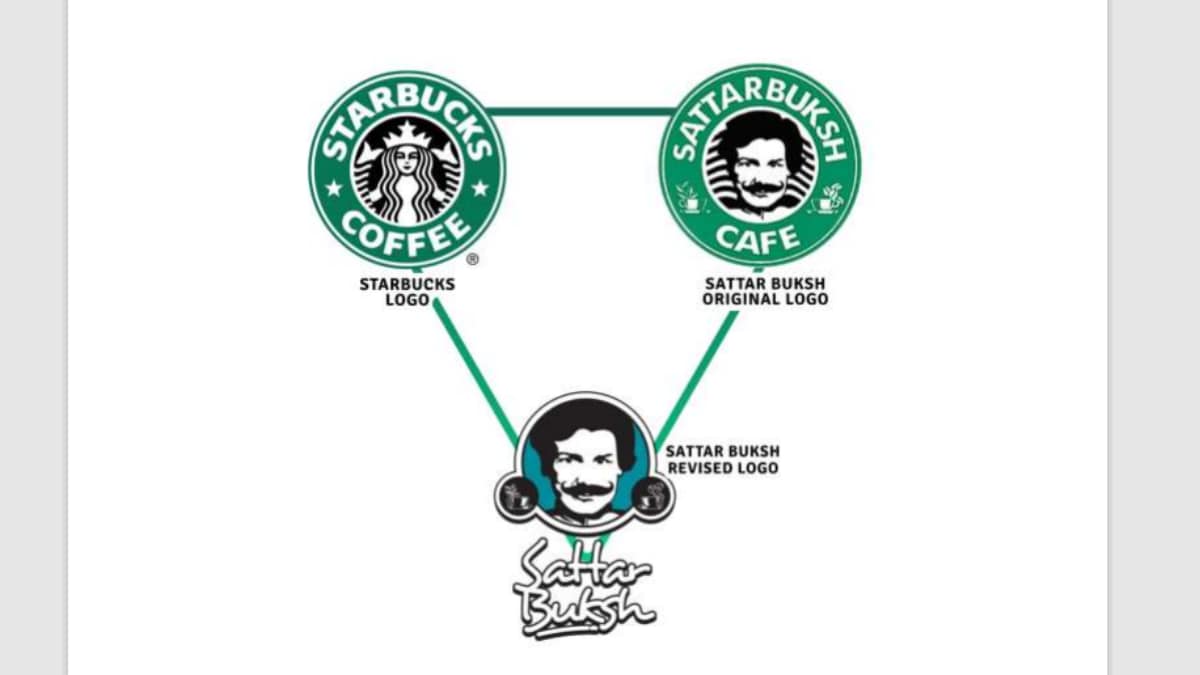 Starbucks Logo and Sattar Buksh logos (original and modified) Starbucks Logo and Sattar Buksh logos (original and modified)