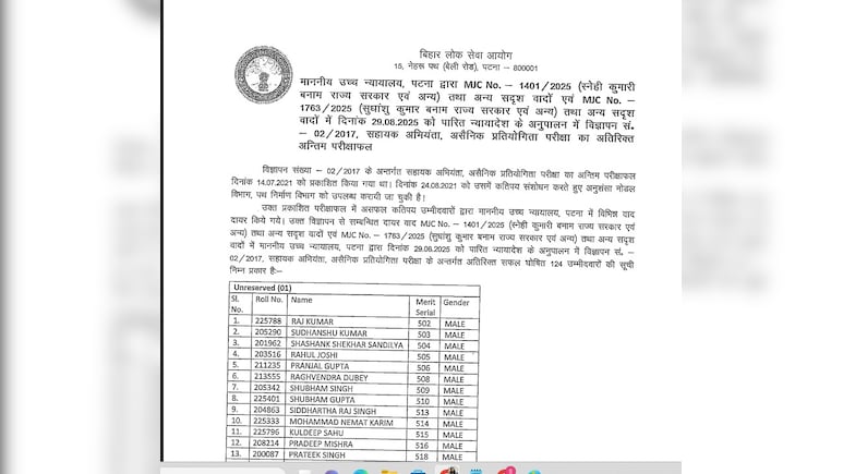 बीपीएससी ने पटना हाईकोर्ट के आदेश पर जारी किया नया AE रिजल्ट, 124 उम्मीदवार हुए पास...
