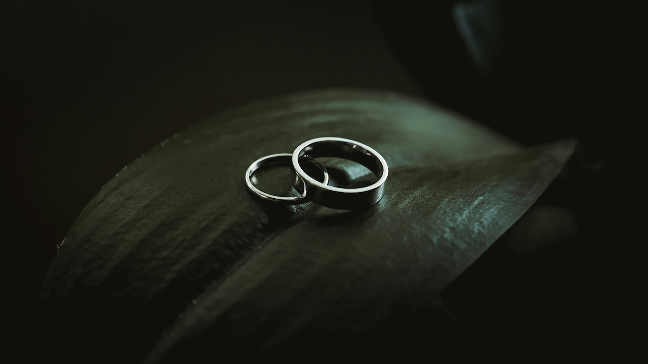 How To Choose The Perfect Ring For Your Hand