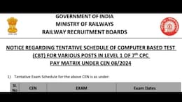 Railway Group D 2025 Exam: Admit Card, City Slip Out? Check Official Release Date, Link Here