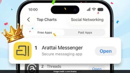 Arattai ॲपचे वैशिष्ट्य काय? व्हॉट्सॲपला टक्कर देणाऱ्या 'स्वदेशी' ॲपबद्दलची A to Z माहिती इथं वाचा!