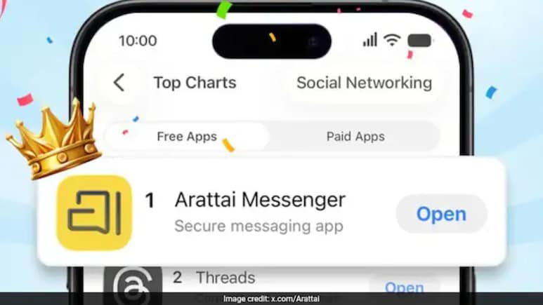 Arattai ॲपचे वैशिष्ट्य काय? व्हॉट्सॲपला टक्कर देणाऱ्या 'स्वदेशी' ॲपबद्दलची A to Z माहिती इथं वाचा! Arattai ॲपचे वैशिष्ट्य काय? व्हॉट्सॲपला टक्कर देणाऱ्या 'स्वदेशी' ॲपबद्दलची A to Z माहिती इथं वाचा!