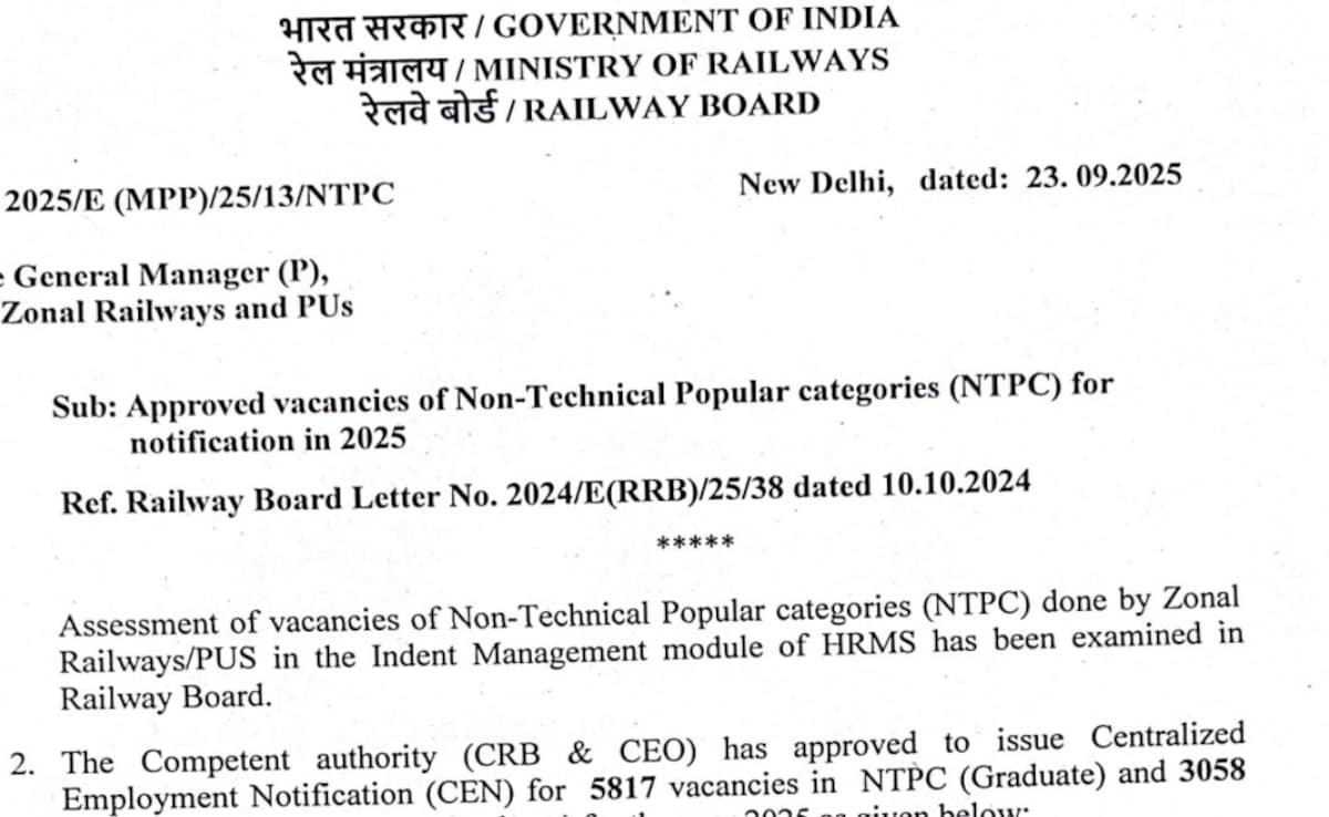 RRB NTPC Recruitment 2025: Notification Released For 8,875 Posts; Check Key Details