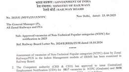 Railway Recruitment Board Releases Notification For 8,875 Posts, Check Key Details