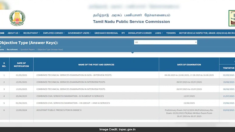 TNPSC Group 2 Answer Key: Check Expected Release Date, Download Process Here TNPSC Group 2 Answer Key: Check Expected Release Date, Download Process Here