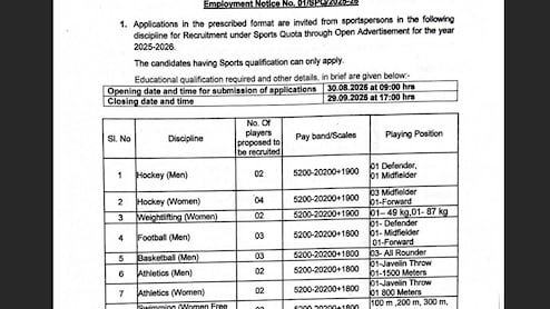 RCF Sports Quota Bharti 2025 : स्पोर्ट्स कोटा वालों के लिए रेलवे में नौकरी का गोल्डेन चांस, यहां जानिए सेलेक्शन प्रोसेस
