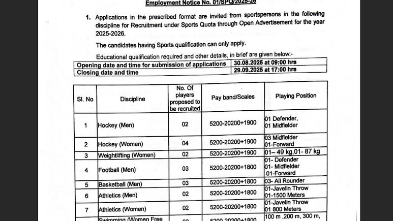 RCF Sports Quota Bharti 2025 : स्पोर्ट्स कोटा वालों के लिए रेलवे में नौकरी का गोल्डेन चांस, यहां जानिए सेलेक्शन प्रोसेस