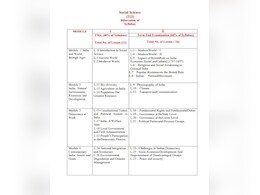 NIOS 10वीं का नया सिलेबस जारी, यहां से करें डाउनलोड NIOS 10वीं का नया सिलेबस जारी, यहां से करें डाउनलोड