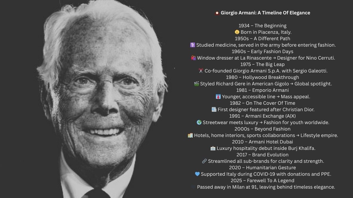 Italian Fashion Designer, Giorgio Armani Death News