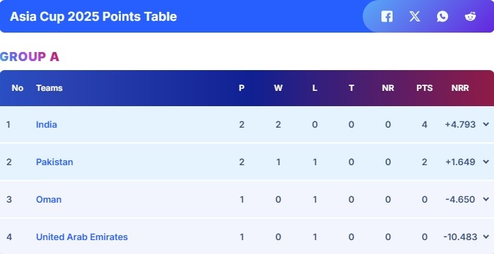 Latest and Breaking News on NDTV