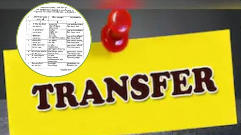 SAS Officers Transfer: MP में 8 एसएएस अफसरों के तबादले, इच्छित गढ़पाले बने राजगढ़ के सीईओ, नमः शिवाय को मिली छतरपुर की जिम्मेदारी