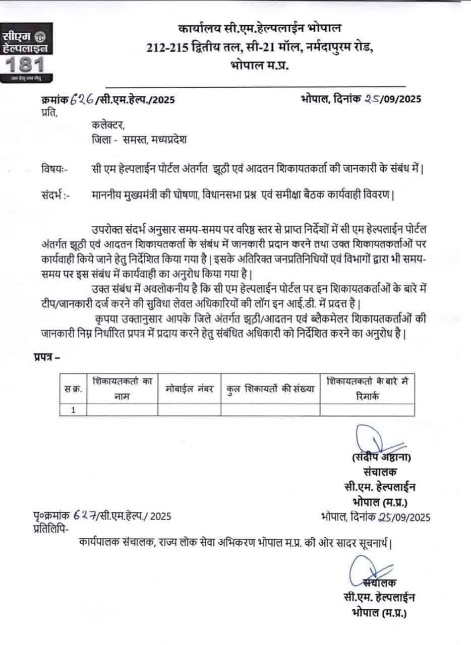कलेक्टर द्वारा जारी किया पत्र कलेक्टर द्वारा जारी किया पत्र