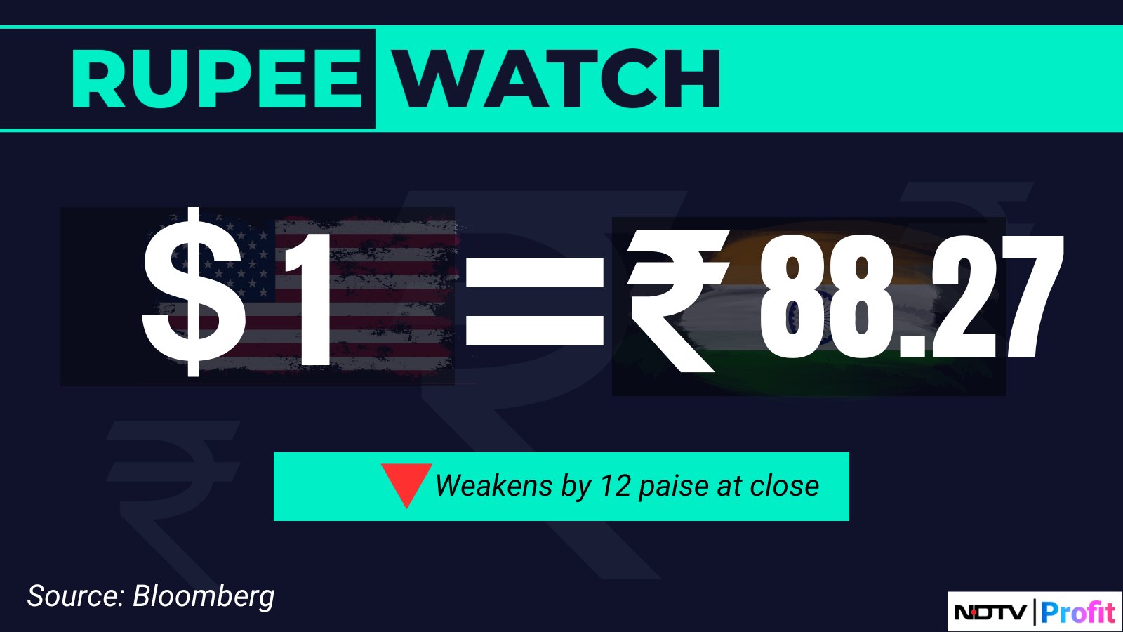 Latest and Breaking News on NDTV Latest and Breaking News on NDTV