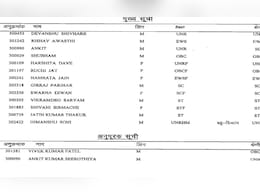 22 साल की उम्र में हर्षिता दवे बनीं डिप्टी कलेक्टर, तगड़ी तैयारी के साथ पास की PCS परीक्षा 22 साल की उम्र में हर्षिता दवे बनीं डिप्टी कलेक्टर, तगड़ी तैयारी के साथ पास की PCS परीक्षा