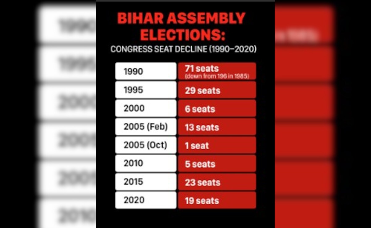 Latest and Breaking News on NDTV Latest and Breaking News on NDTV
