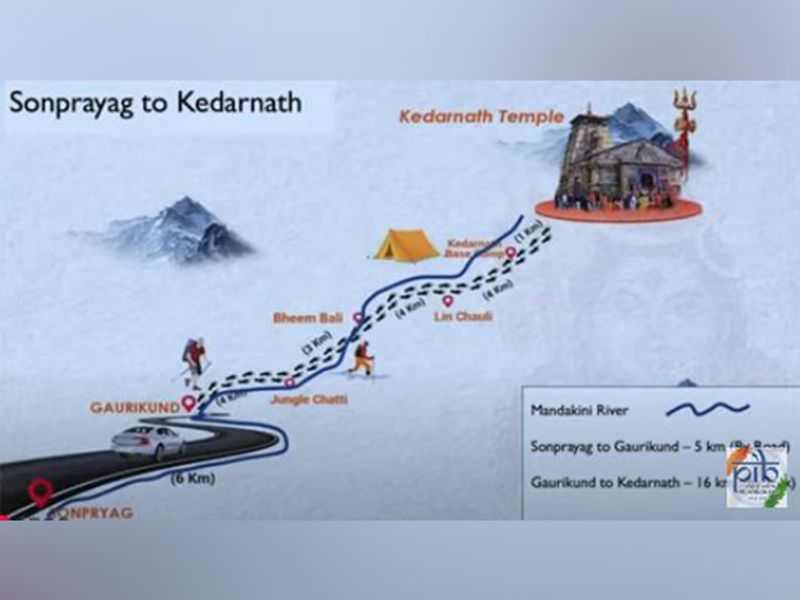 केदरानाथ में अदाणी समूह 4081 करोड़ की लागत से बनाएगा 13 KM लंबा रोपवे, 36 मिनट में होगी 9 घंटे की यात्रा