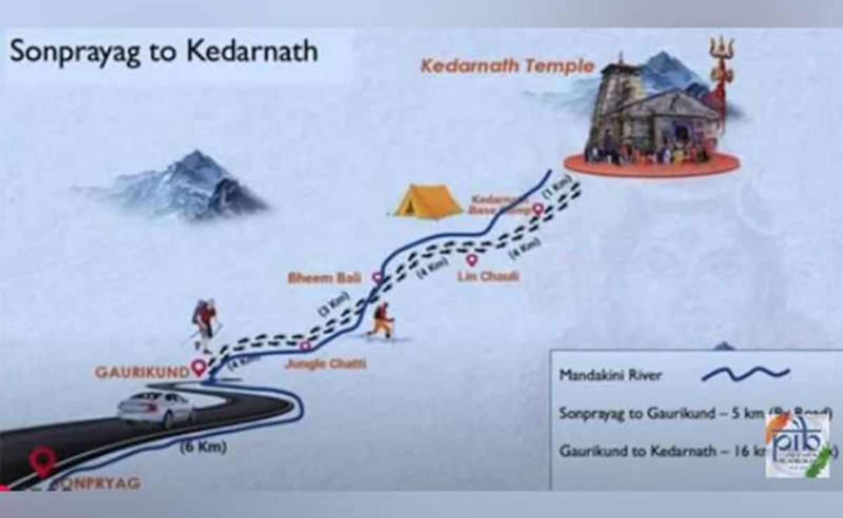Story image