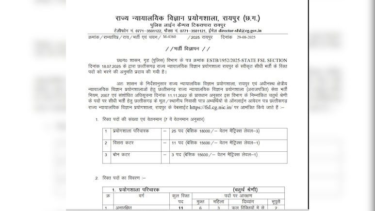 8वीं और 12वीं पास के लिए छत्तीसगढ़ में सरकारी नौकरी का शानदार मौका, तुरंत करें आवेदन, जानें यहां डिटेल 8वीं और 12वीं पास के लिए छत्तीसगढ़ में सरकारी नौकरी का शानदार मौका, तुरंत करें आवेदन, जानें यहां डिटेल