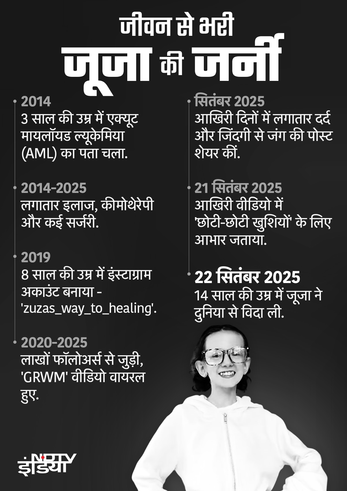 Latest and Breaking News on NDTV Latest and Breaking News on NDTV