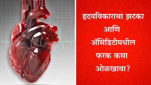World Heart Day 2025: छातीमध्ये होणारी वेदना हार्ट अ‍टॅक आहे की अ‍ॅसिडिटी, कसे ओळखाल?