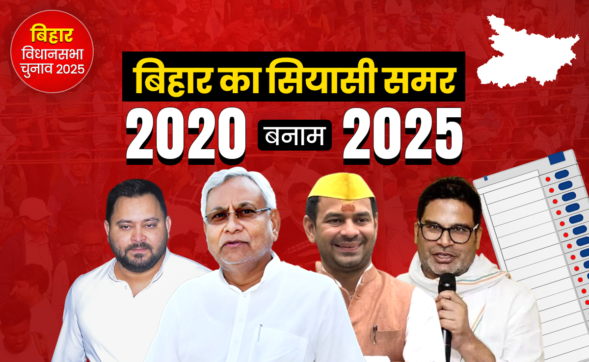 बिहार चुनाव का ऐलान आज! NDA और महागठबंधन को क्या फंसाएंगे प्रशांत और तेज प्रताप, समझिए 2020 vs 2025