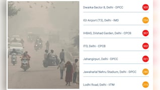 दिल्‍ली की जहरीली हवा घोंट रही लोगों का दम, छाई धुंध की चादर, कई जगह एक्‍यूआई 300 के पार