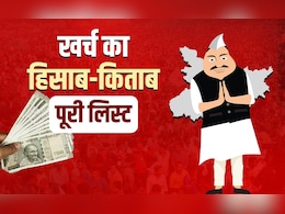 बिहार चुनाव में ‘चूड़ा-दही’ भी गिना जाएगा खर्च में! खाने-पीने से लेकर वीडियोग्राफी तक, सबका रेट फिक्स बिहार चुनाव में ‘चूड़ा-दही’ भी गिना जाएगा खर्च में! खाने-पीने से लेकर वीडियोग्राफी तक, सबका रेट फिक्स