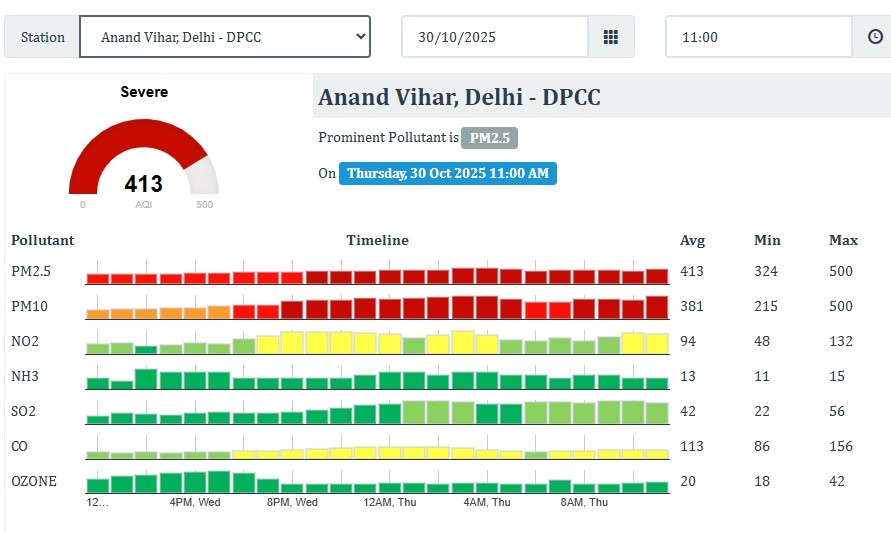 Latest and Breaking News on NDTV