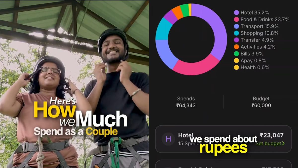 Viral: Indian Couple Quits Job To Travel Full Time, Shares Monthly Expense