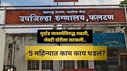 Phaltan Doctor Case: 5 महिन्यांपासून छळ, अखेर दुर्दैवी अंत! डॉक्टर तरुणीसोबत काय काय घडलं? A टू Z स्टोरी