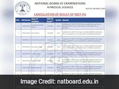 NEET PG Result Cancelled For 22 Candidates Over Unfair Means, Court Order, Check Notice Here