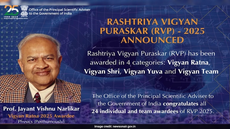 Top Scientists, Innovators Named For Rashtriya Vigyan Puraskar 2025 Top Scientists, Innovators Named For Rashtriya Vigyan Puraskar 2025