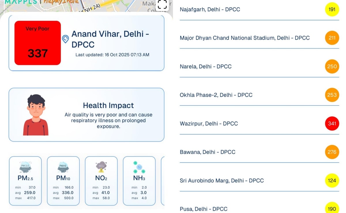 दिल्ली में अलग अलग स्टेशनों पर सुबह 7 बजे AQI. दिल्ली में हवा की सबसे ज्यादा हालत खराब आनंद विहार में थी. दिल्ली में अलग अलग स्टेशनों पर सुबह 7 बजे AQI. दिल्ली में हवा की सबसे ज्यादा हालत खराब आनंद विहार में थी.