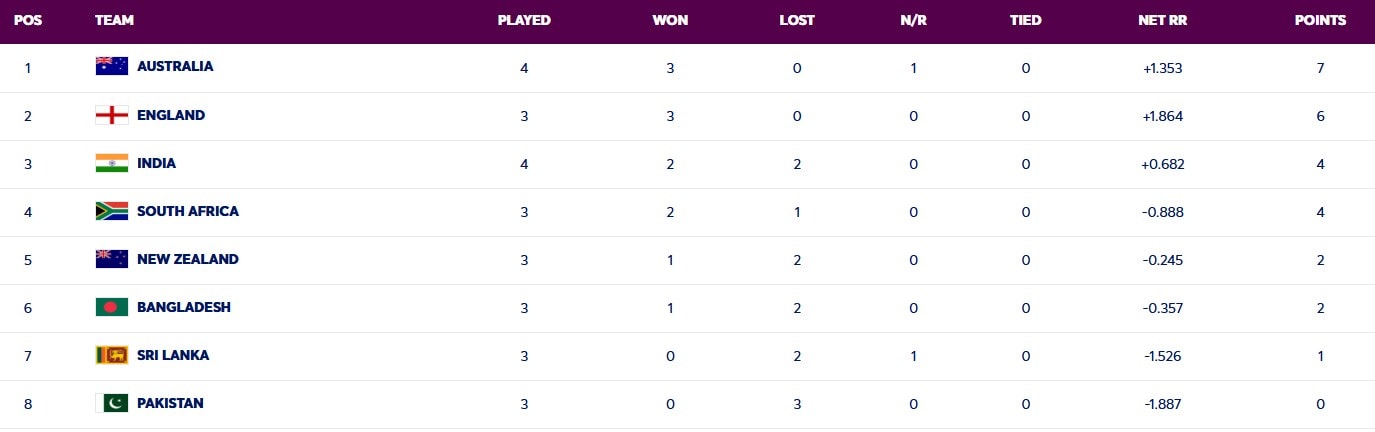 Latest and Breaking News on NDTV Latest and Breaking News on NDTV