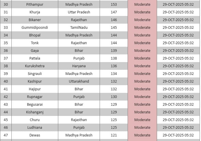Latest and Breaking News on NDTV Latest and Breaking News on NDTV