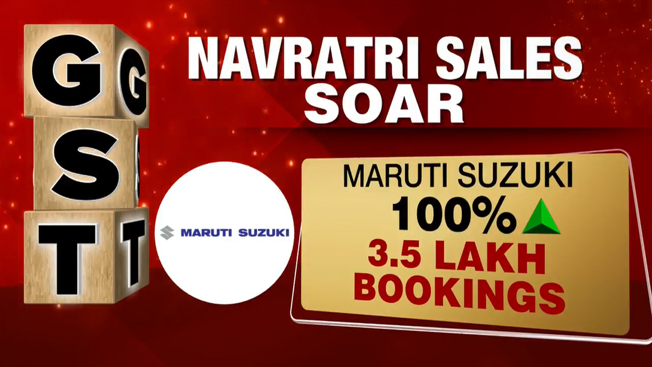 GST 2.0 Fuels Record Car, Gadget Sales During Navratri