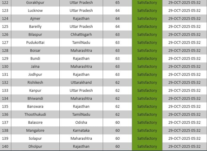 Latest and Breaking News on NDTV Latest and Breaking News on NDTV