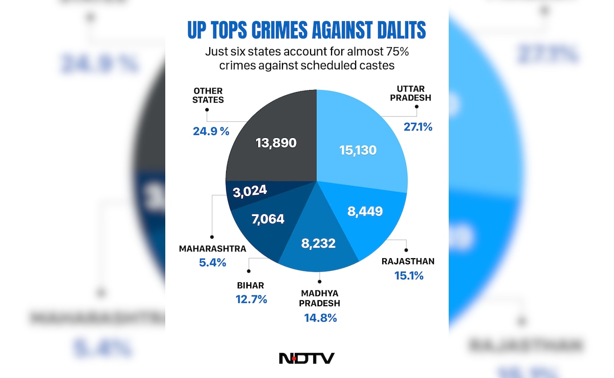 Latest and Breaking News on NDTV Latest and Breaking News on NDTV