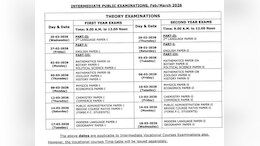 Telangana Inter Public Exam 2026: Time Table Released For Class 11, 12, Check Complete Schedule Here