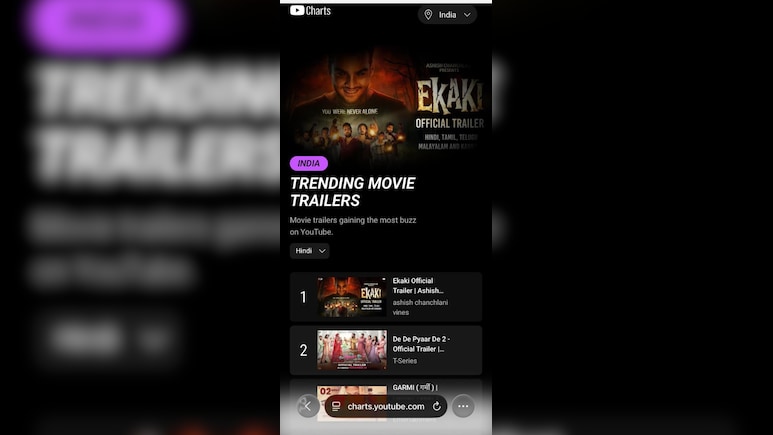 आशिष चंचलानी की 'एकाकी’ का ट्रेलर यूट्यूब पर बना नंबर 1 ट्रेंडिंग वीडियो आशिष चंचलानी की 'एकाकी’ का ट्रेलर यूट्यूब पर बना नंबर 1 ट्रेंडिंग वीडियो