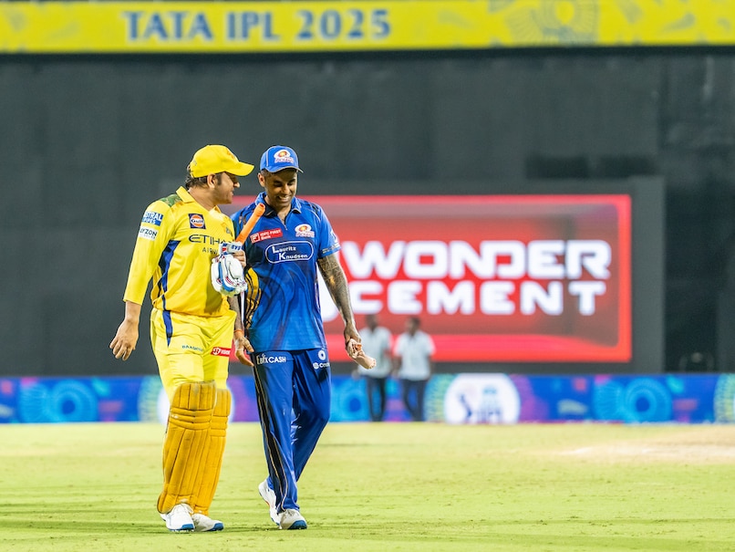 पहुंच अस्वीकृत