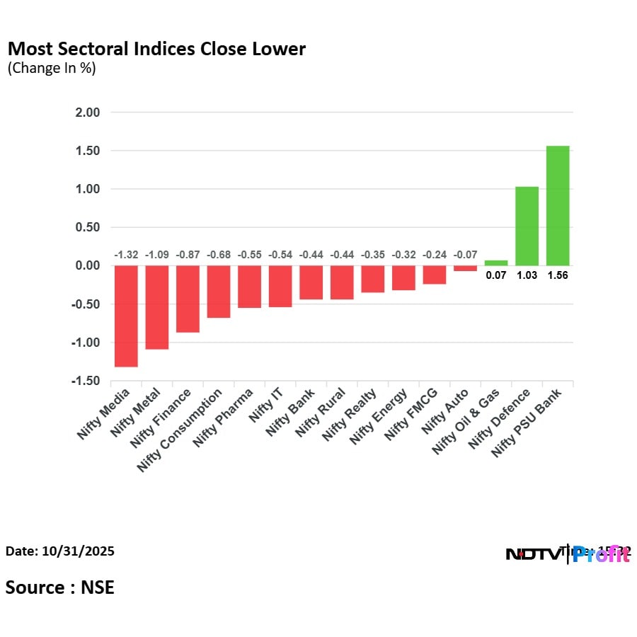 Latest and Breaking News on NDTV Latest and Breaking News on NDTV