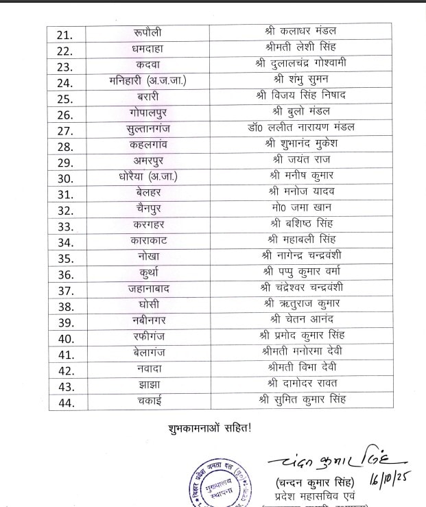 Add image caption here Add image caption here