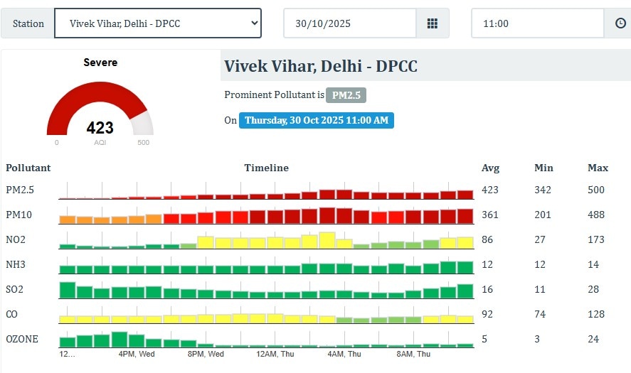 Latest and Breaking News on NDTV