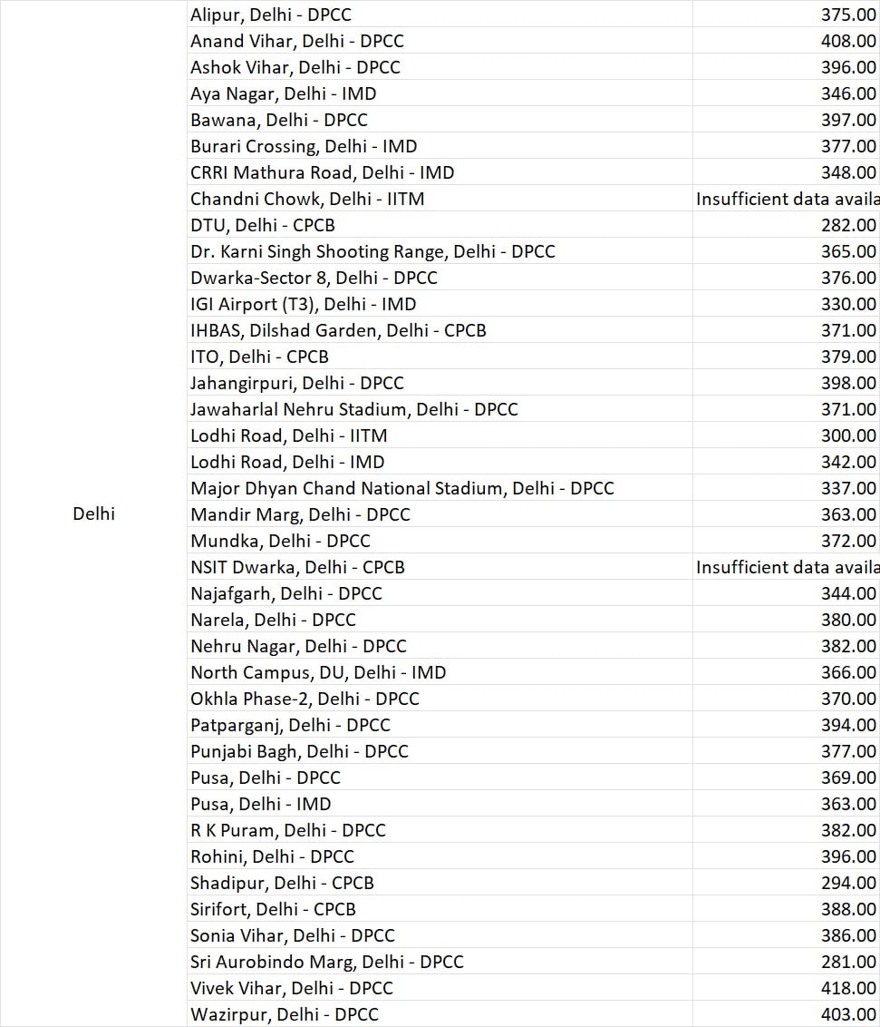 Latest and Breaking News on NDTV Latest and Breaking News on NDTV