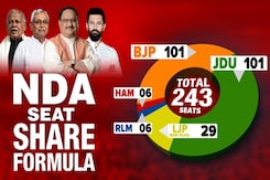 NDA's Bihar Seat Sharing Formula Out: BJP, JDU To Contest 101 Each NDA's Bihar Seat Sharing Formula Out: BJP, JDU To Contest 101 Each