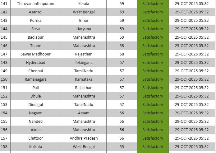 Latest and Breaking News on NDTV Latest and Breaking News on NDTV